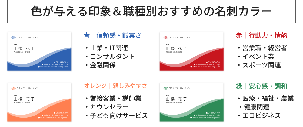 職種別おすすめの名刺カラー